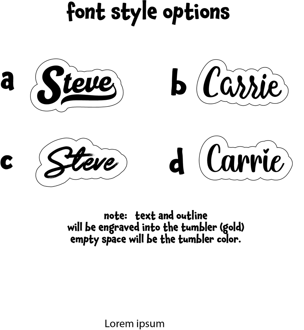 digital camo - cypress green limited edition 40oz stanley